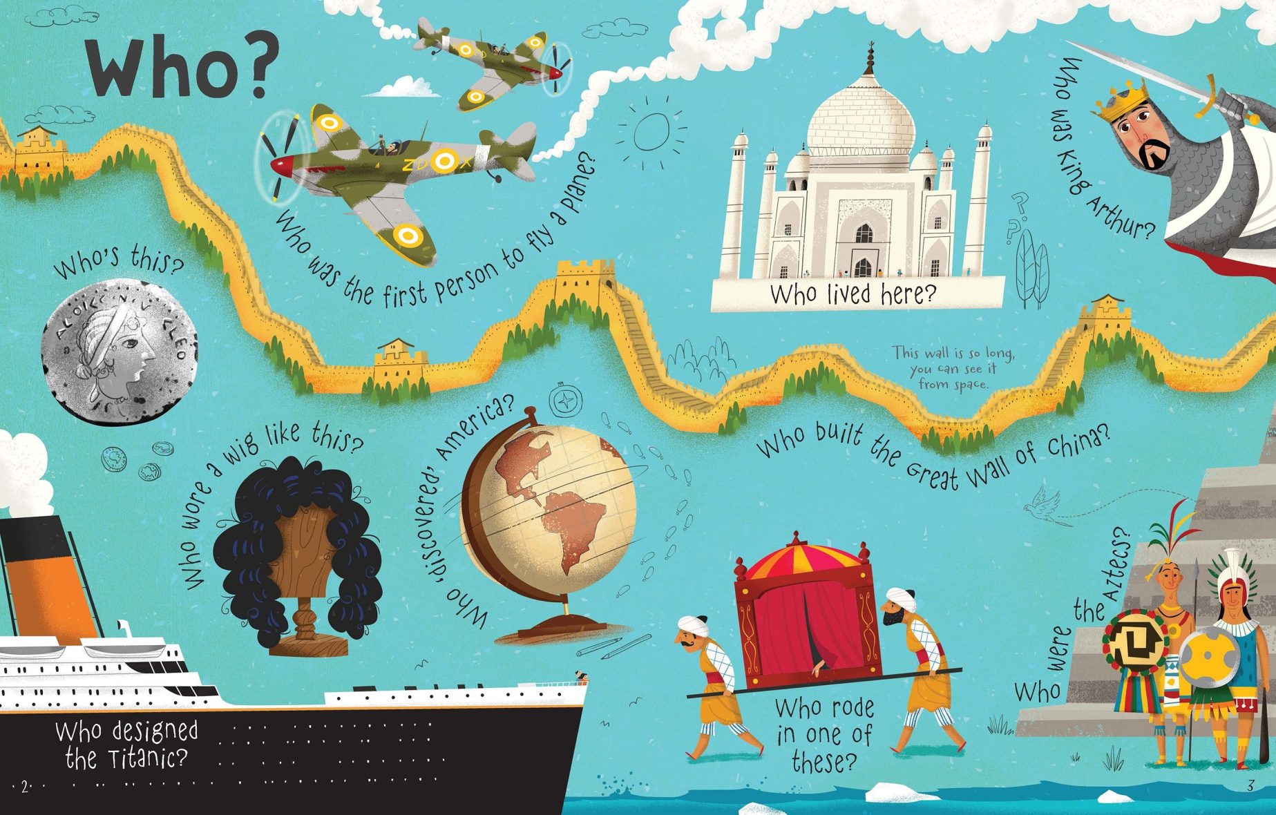 Lift-the-flap Questions and Answers about Long Ago-1