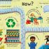 Usborne Lift-the-Flap Questions and Answers about Plastic