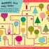 Olobob Top: The Amazing World of Olobob Top (Sticker Activity Book)