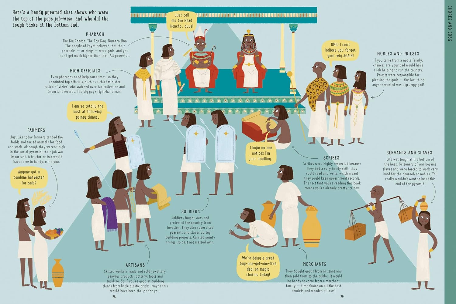 So You Think You-ve Got It Bad-A Kids Life in Ancient Egypt-2