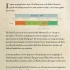 The Early Cretaceous - Ancient Earth Journal: Notes, drawings, and observations from prehistory (Hardcover) The Early Cretaceous - Ancient Earth Journal: Notes, drawings, and observations from prehistory (Hardcover)