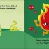First Emotions: My Little Box of Emotions (Set of 5 Books) First Emotions: My Little Box of Emotions (Set of 5 Books)