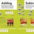 How To Be A Maths Whizz (Hardcover)