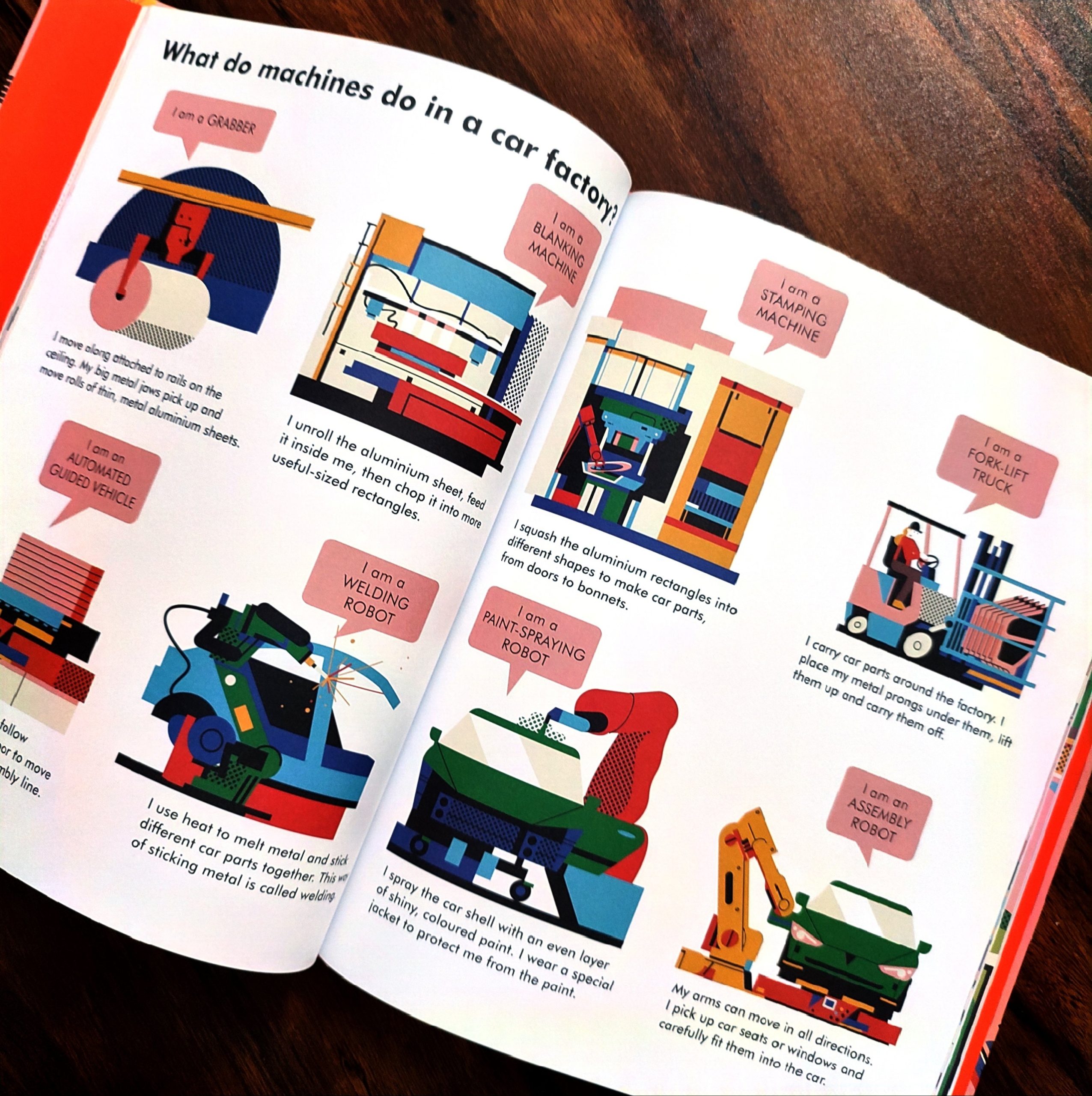 Buy Cover Damaged - What Do Machines Do All Day? (Hardcover) Book in ...