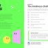 Let's Talk About Friendship : A Guide to Help Adults Talk With Kids About Friendship Let's Talk About Friendship : A Guide to Help Adults Talk With Kids About Friendship