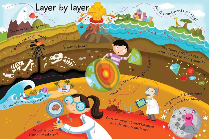 Buy My Big Book of Answers The Earth – Lift the flap Book in Pakistan