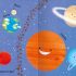 Big Words for Little Experts: Space