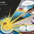 Usborne - Lots of Things to Know About Dinosaurs Usborne - Lots of Things to Know About Dinosaurs