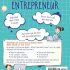 Be a Young Entrepreneur: Get Inspired to Become a Business Whiz