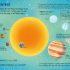 Usborne Stargazing Book - Hardcover Usborne Stargazing Book - Hardcover